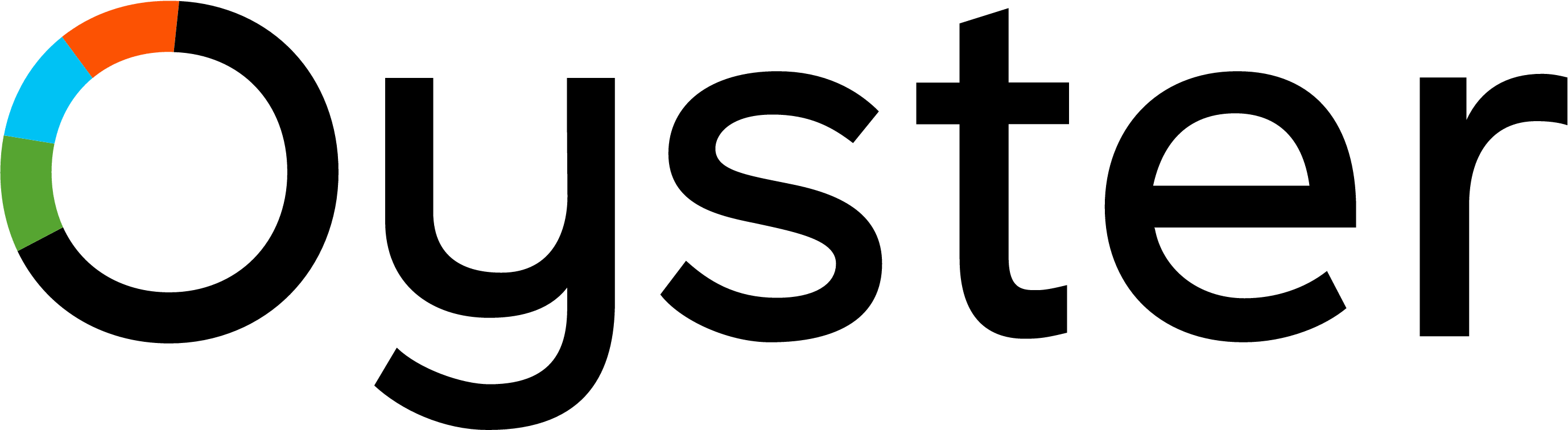 Forbes